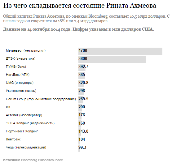 %D1%81%D0%BE%D1%81%D1%82%D0%BE%D1%8F%D0%