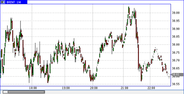 FXTM