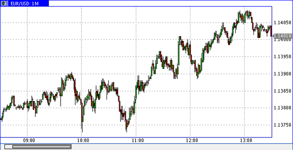 Nordhill Capital