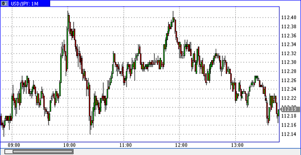 Nordhill Capital