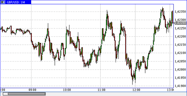 Nordhill Capital