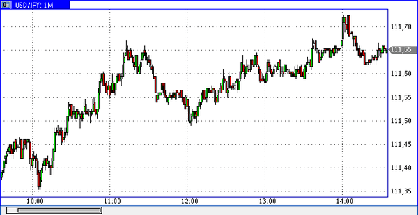 Nordhill Capital