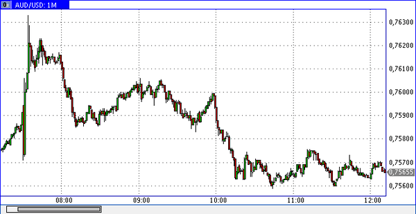 Nordhill Capital