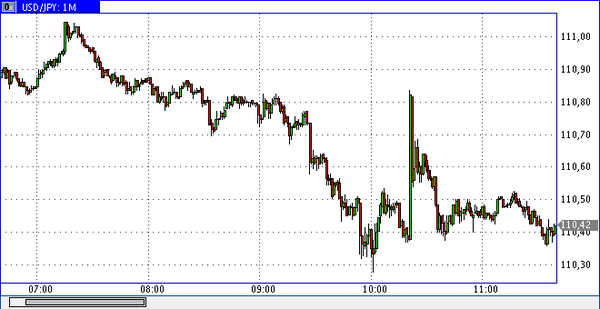 Nordhill Capital