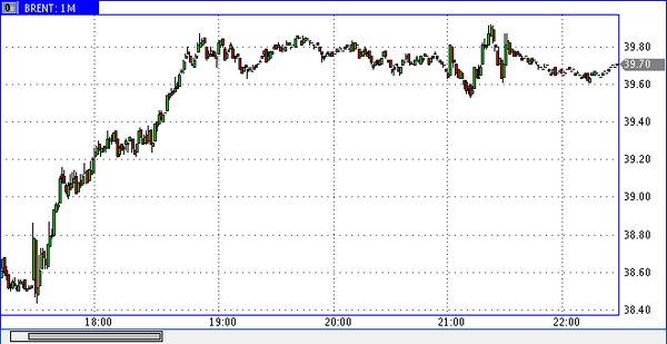 FXTM