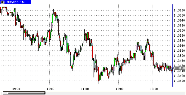 Nordhill Capital