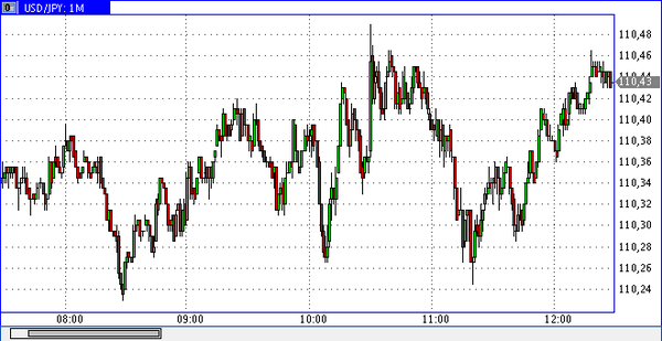 Nordhill Capital