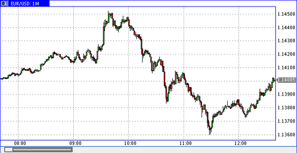 Nordhill Capital