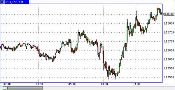 Nordhill Capital