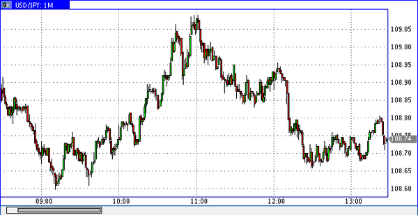 Nordhill Capital