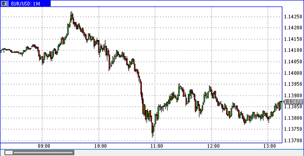 Nordhill Capital