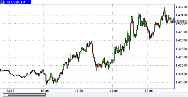 Nordhill Capital