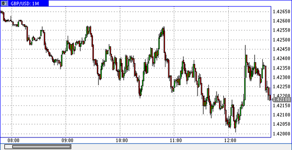 Nordhill Capital