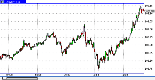 Nordhill Capital