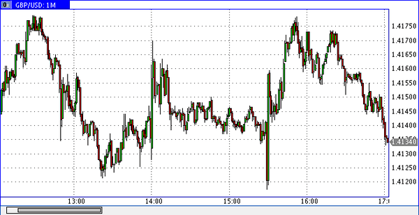 Nordhill Capital