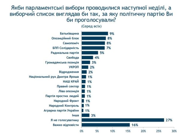 1460716690-4761-infografika-reyting.jpg