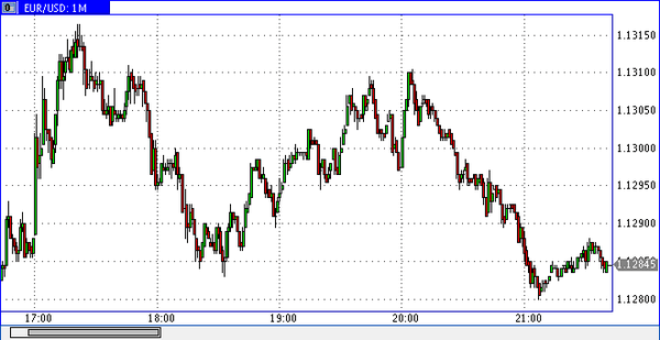 Nordhill Capital