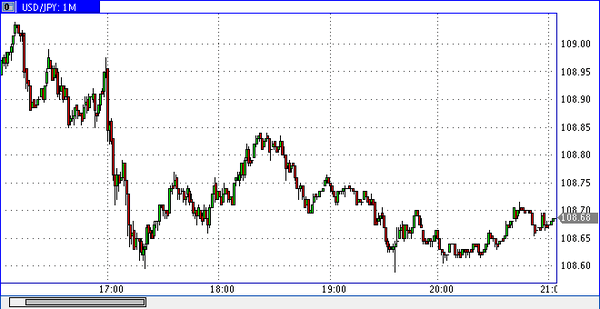 Nordhill Capital