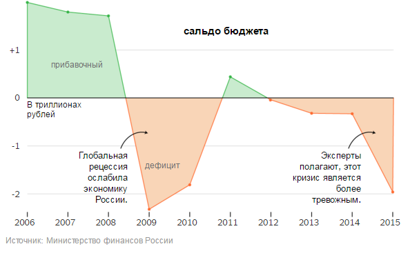 %D0%A0%D1%83%D1%81%D0%BA%D1%80%D0%B8%D0%