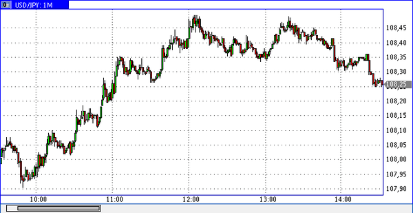 Nordhill Capital