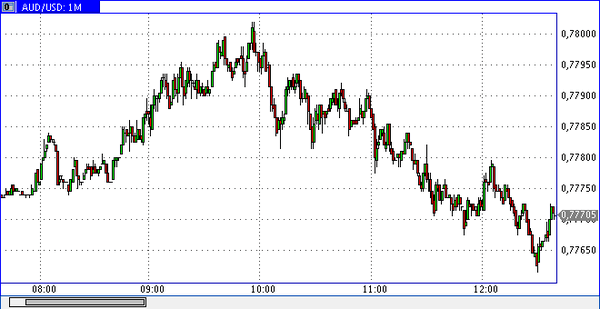 Nordhill Capital