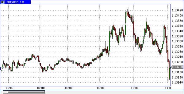 Nordhill Capital