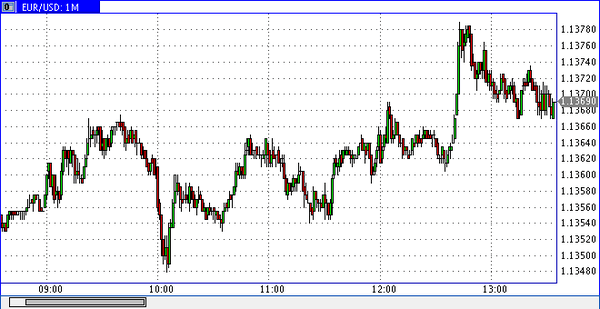 Nordhill Capital