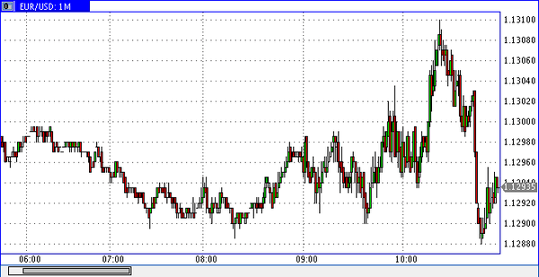 Nordhill Capital