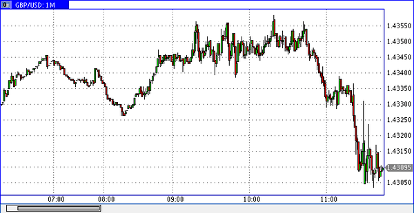 Nordhill Capital