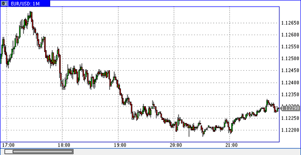 Nordhill Capital