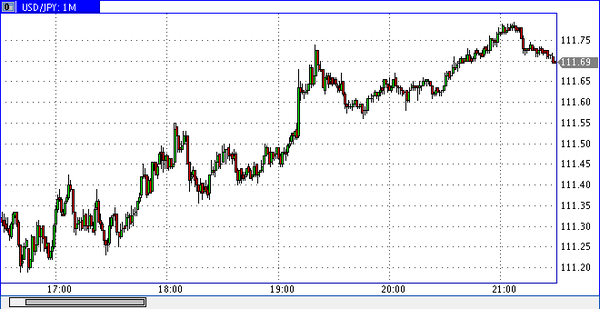 Nordhill Capital