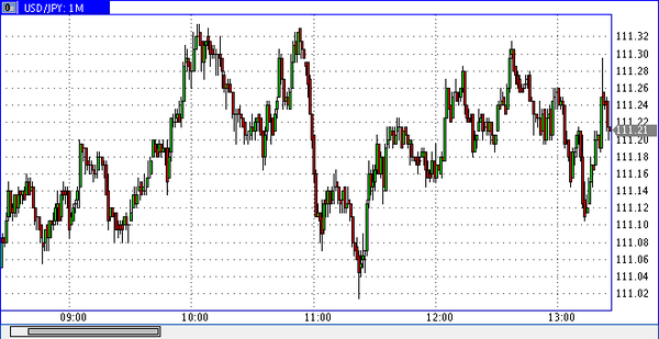 Nordhill Capital