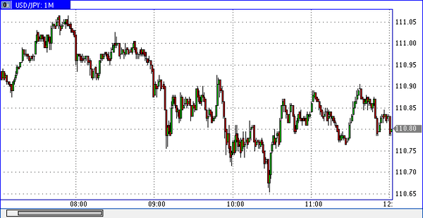 Nordhill Capital