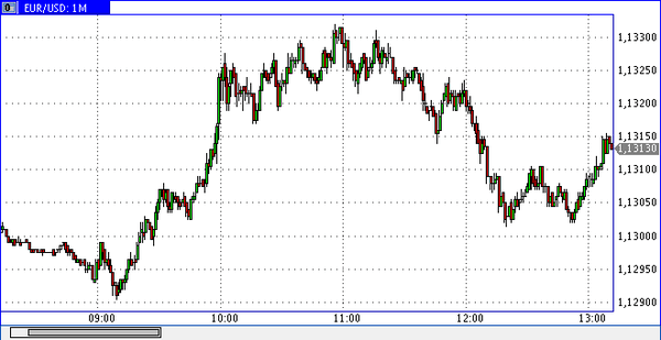 Nordhill Capital