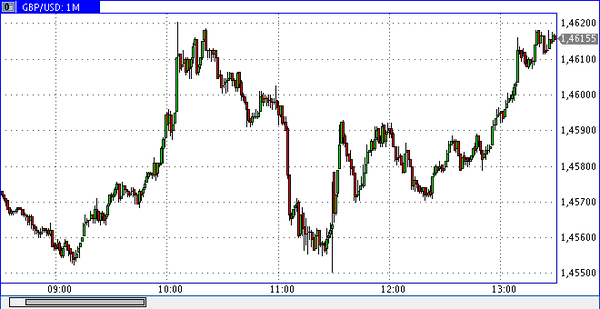 Nordhill Capital