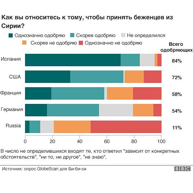 160427162450_poll_identity_refugees_624x