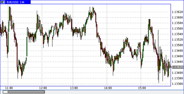 Nordhill Capital