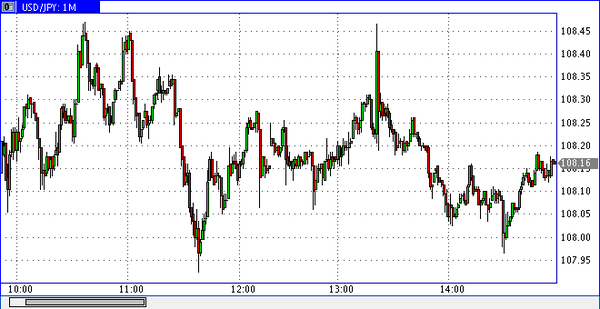 Nordhill Capital