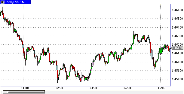 Nordhill Capital