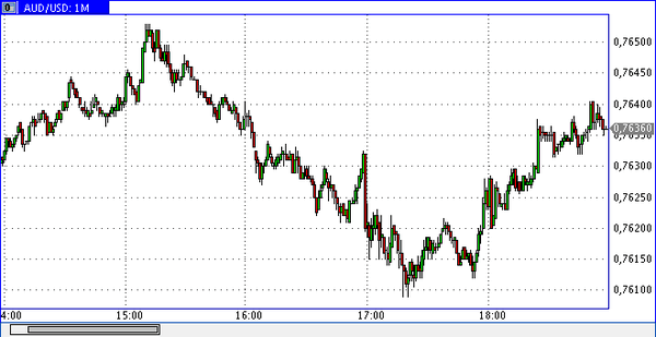 Nordhill Capital