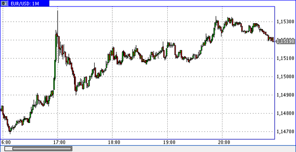 Nordhill Capital