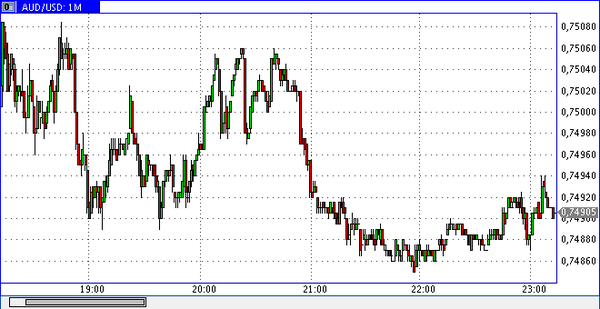 FXTM