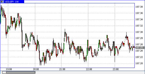 FXTM