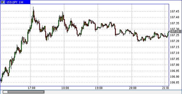 Nordhill Capital