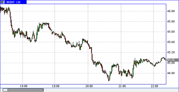 Nordhill Capital