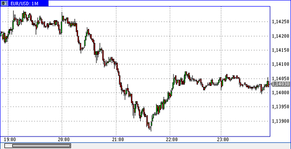 Nordhill Capital 