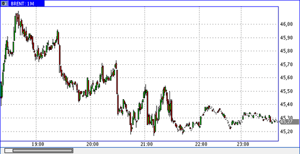 Nordhill Capital