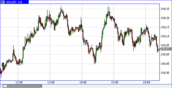 Nordhill Capital