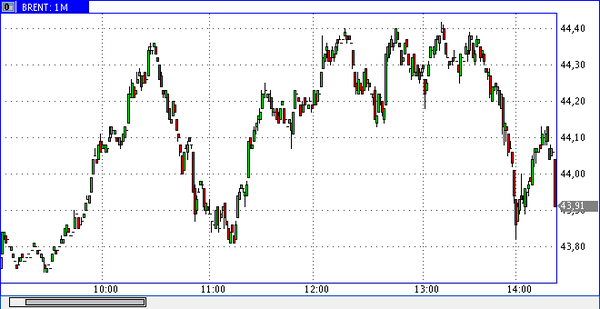 Nordhill Capital