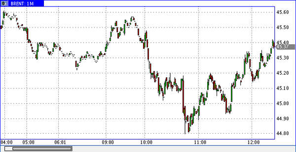 Nordhill Capital